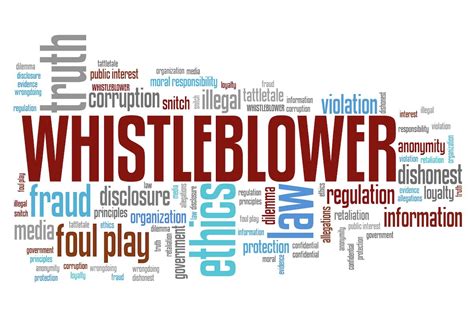 whistleblower richtlinie